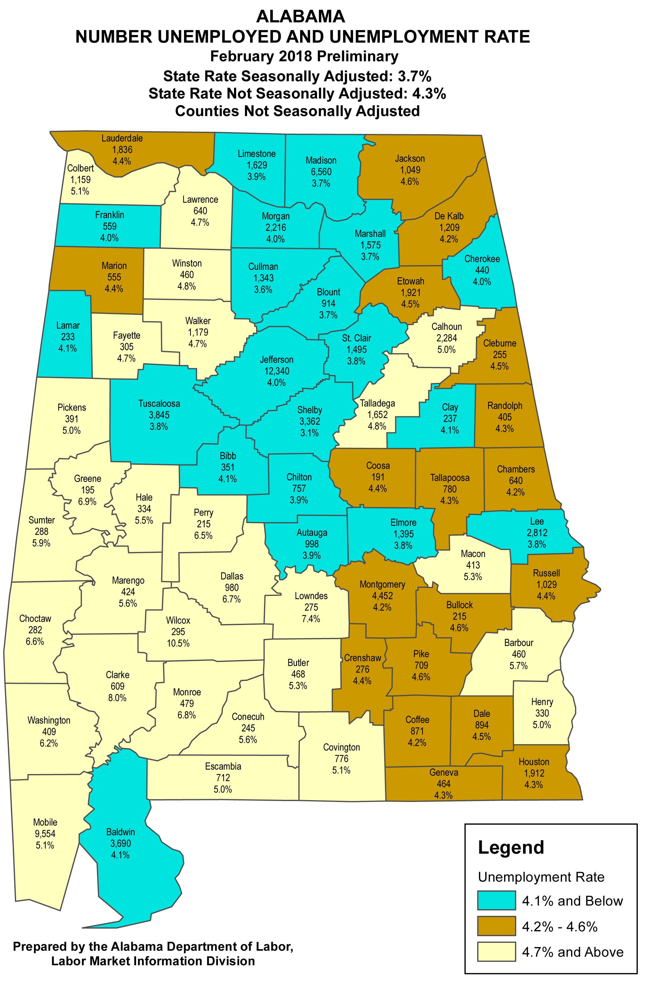 County unemployment rate for February down versus 2017 The Clanton