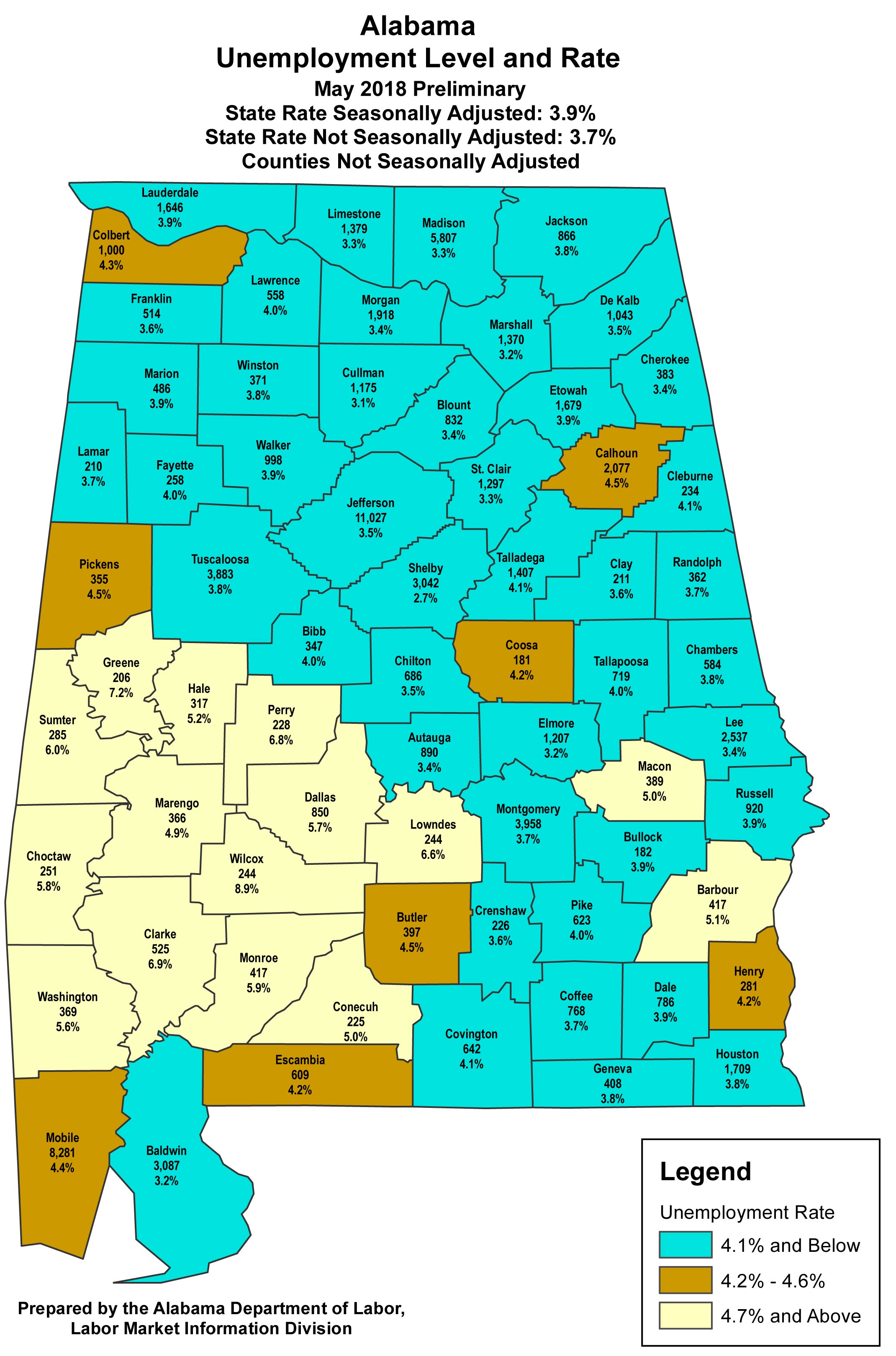 2018-unemployment-rates-remain-under-2017-numbers-the-clanton