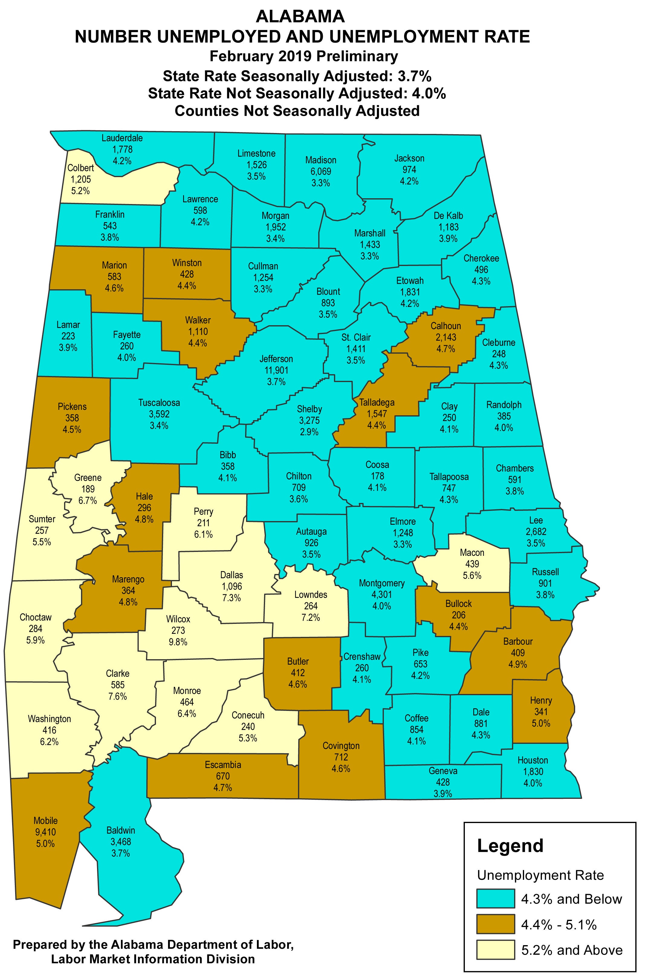 State sees record low unemployment rate in February - The Clanton ...